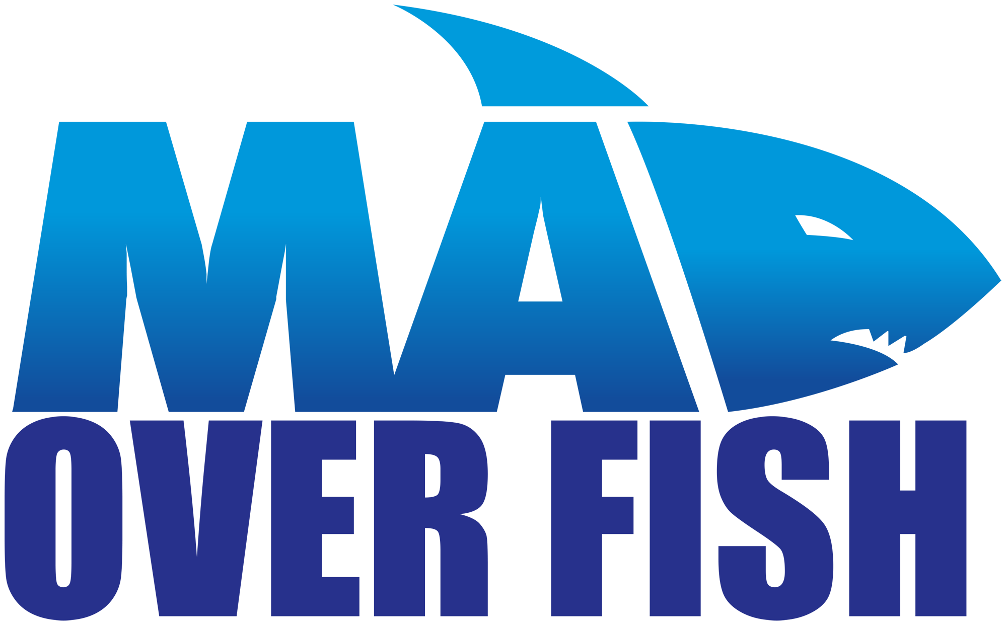 MadOverFish